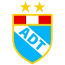 ADT