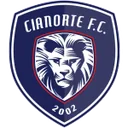 Cianorte