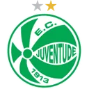 Juventude