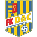 Dunajska Streda