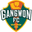 Gangwon FC