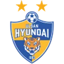 Ulsan Hyundai FC