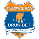 Nieciecza