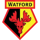 Watford