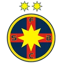 FCSB