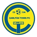 Carlton Town